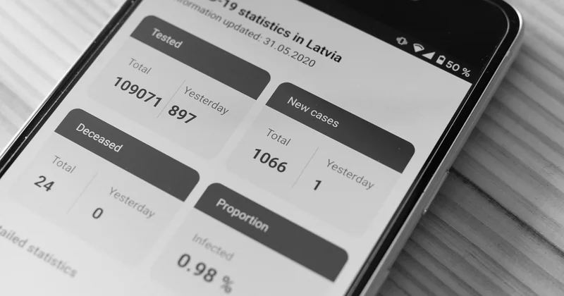 Framework JavaScript les plus utilisés : ce que disent les chiffres